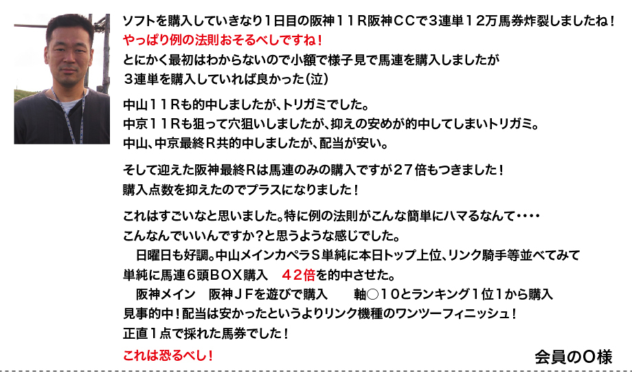 ジョッキーアナライザー